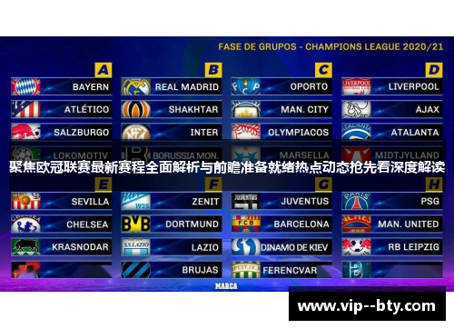 聚焦欧冠联赛最新赛程全面解析与前瞻准备就绪热点动态抢先看深度解读