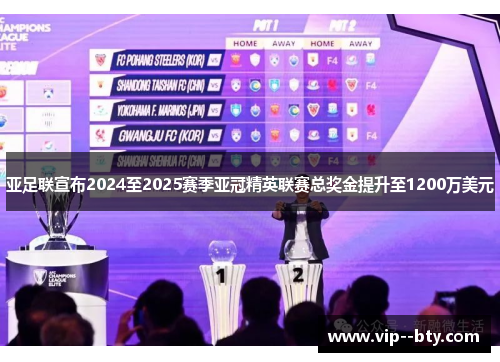亚足联宣布2024至2025赛季亚冠精英联赛总奖金提升至1200万美元 亚足联宣布2024至2025赛季亚冠精英联赛总奖金提升至1200万美元
